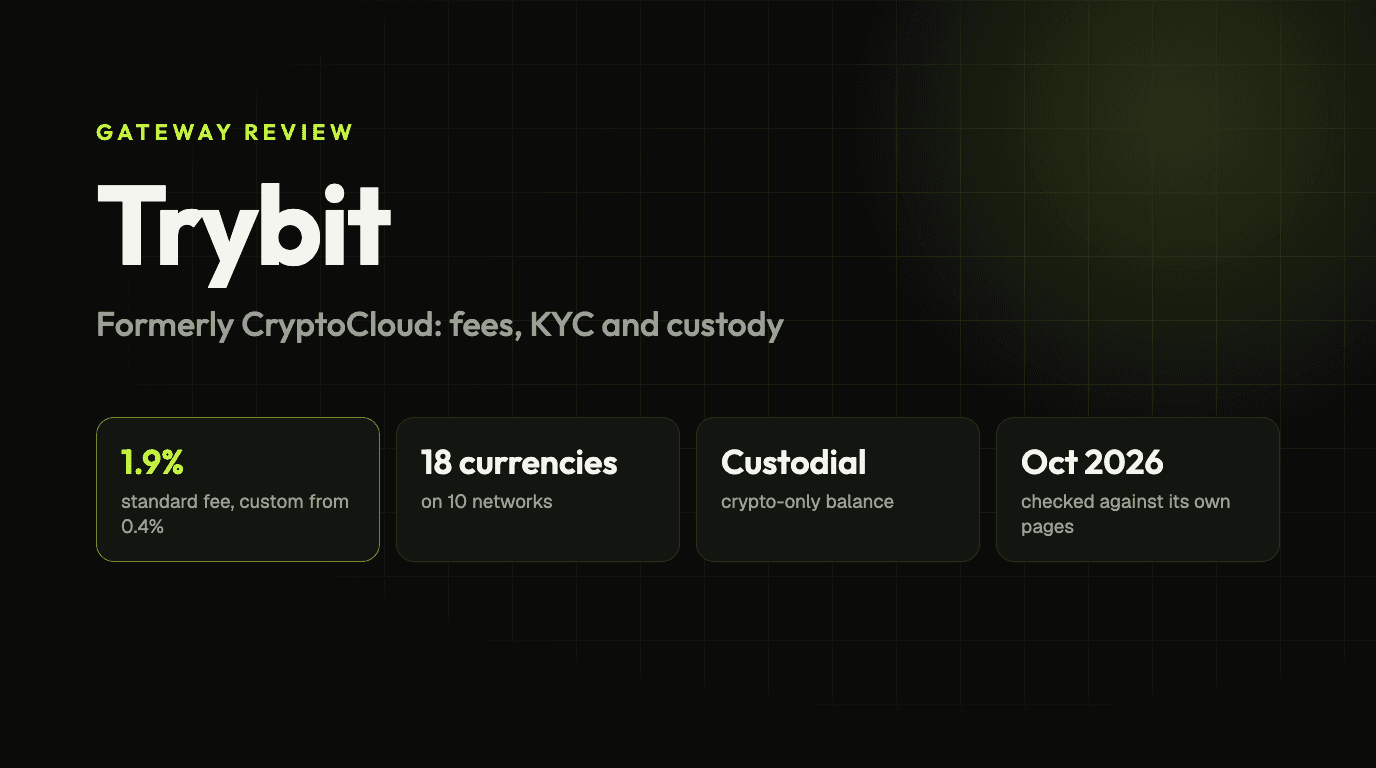Trybit (formerly CryptoCloud) Review: Fees, KYC and Custody
