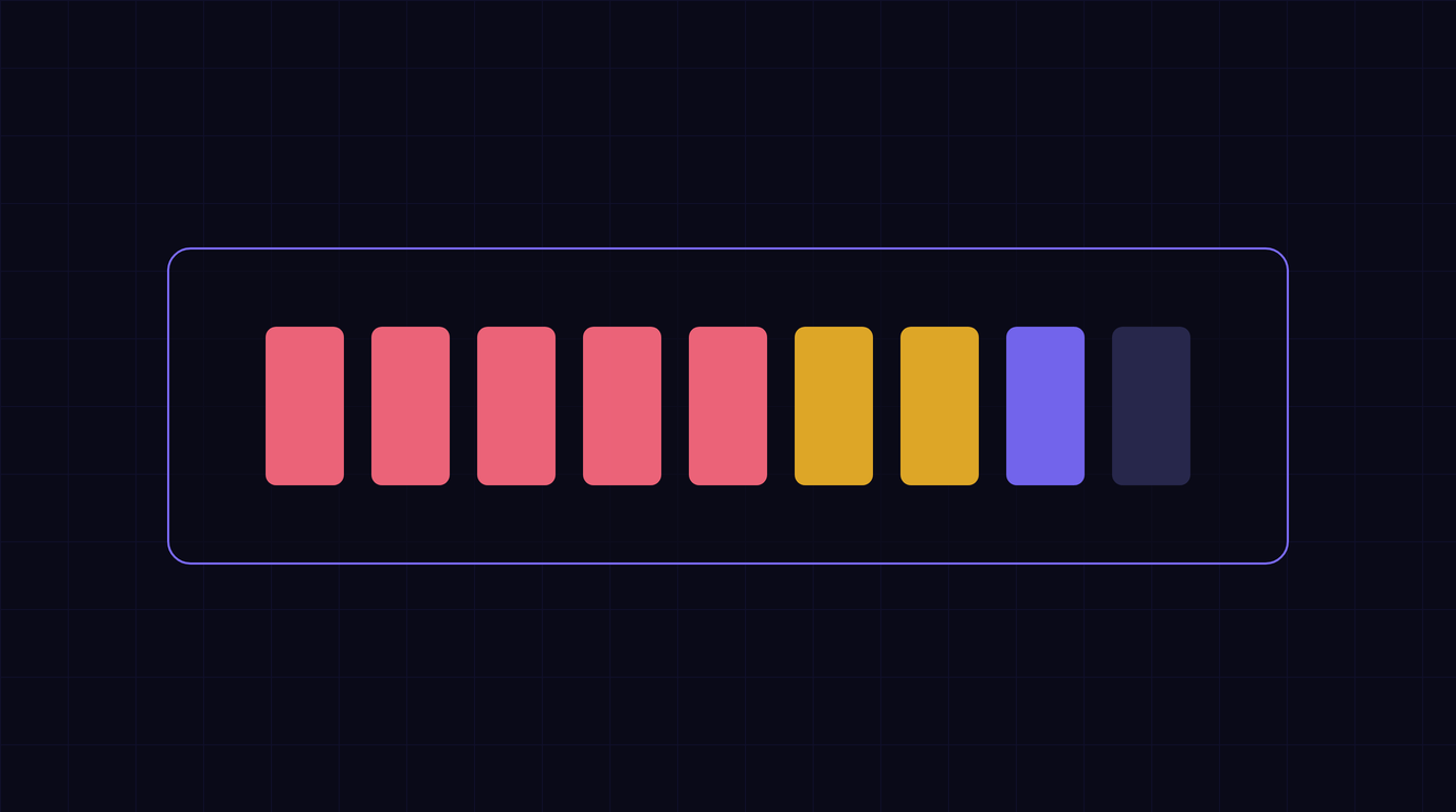 Abstract figure of nine coloured bars inside a rounded violet frame on a dark grid, five in red, two in amber, one in violet and one unlit