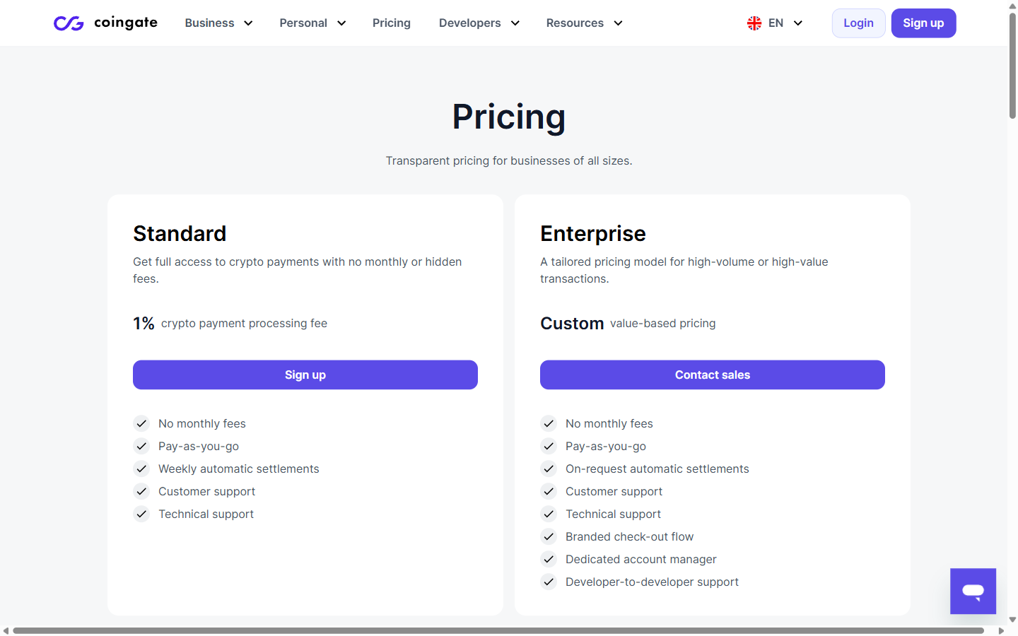 CoinGate pricing page showing 1% processing fee