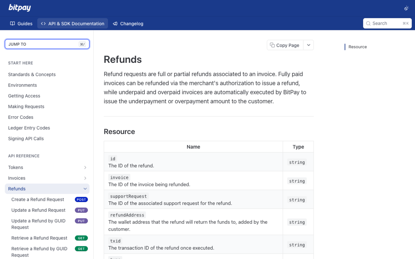 BitPay developer documentation page on Refunds, stating that fully paid invoices are refunded via the merchant's authorization while underpaid and overpaid invoices are executed automatically, with a resource table listing the refund id, invoice, supportRequest, refundAddress and txid fields