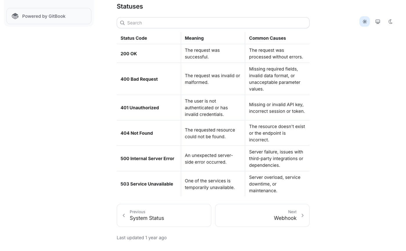 Screenshot of OxaPay's API error reference Statuses table listing every status code it documents - 200 OK, 400 Bad Request, 401 Unauthorized, 404 Not Found, 500 Internal Server Error and 503 Service Unavailable - with no 429 entry anywhere in the table
